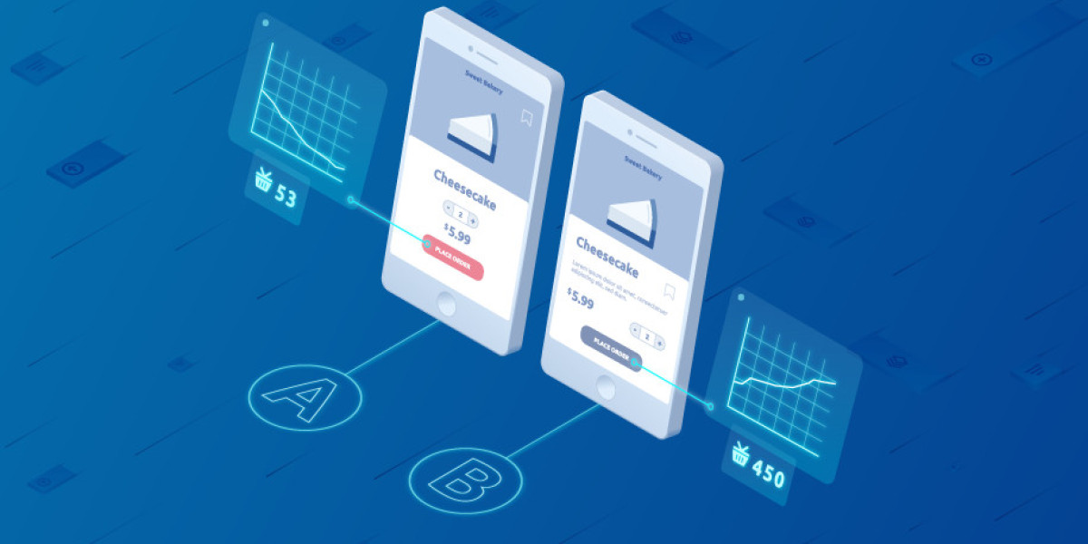 A/B Testing Software Market Size, Share & Growth Analysis 2025–2035