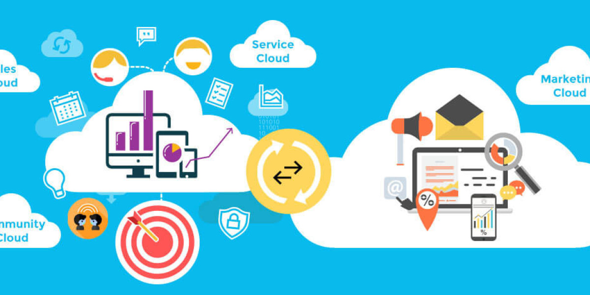 Navigating the Key Trends and Innovations in Marketing Cloud Technology
