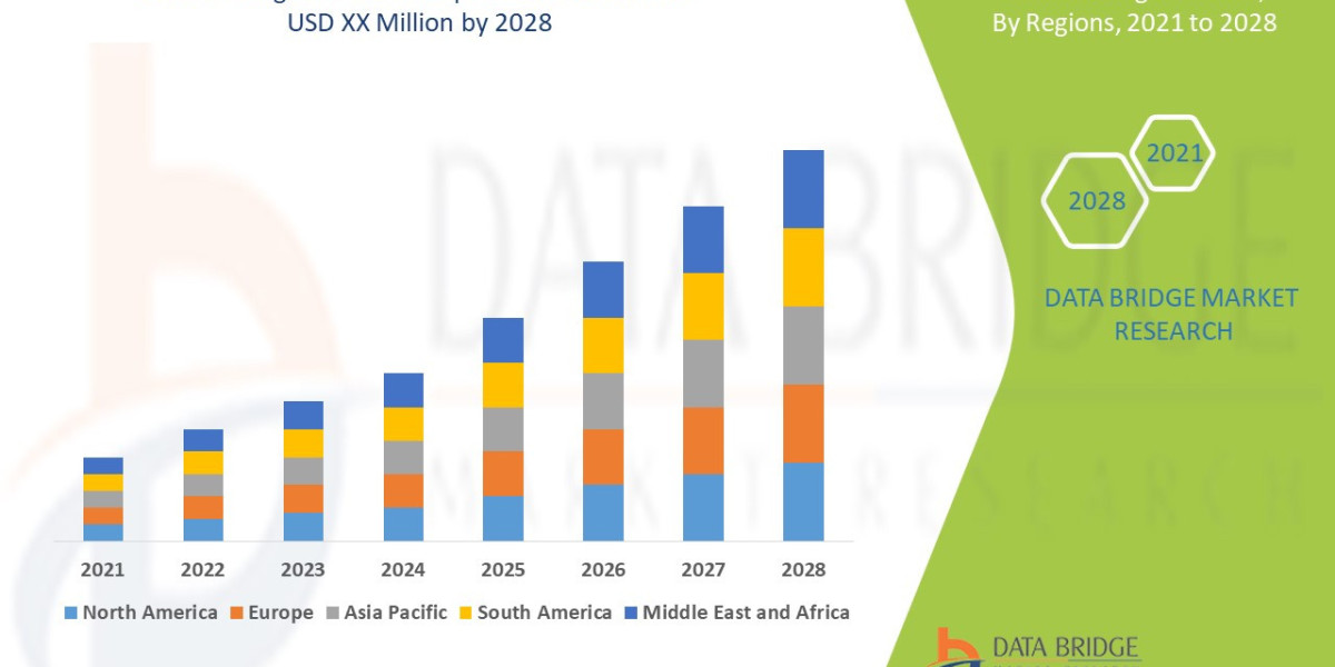 Inside the Pellagra Market Global Efforts and Therapeutic Advances Combating Niacin Deficiency