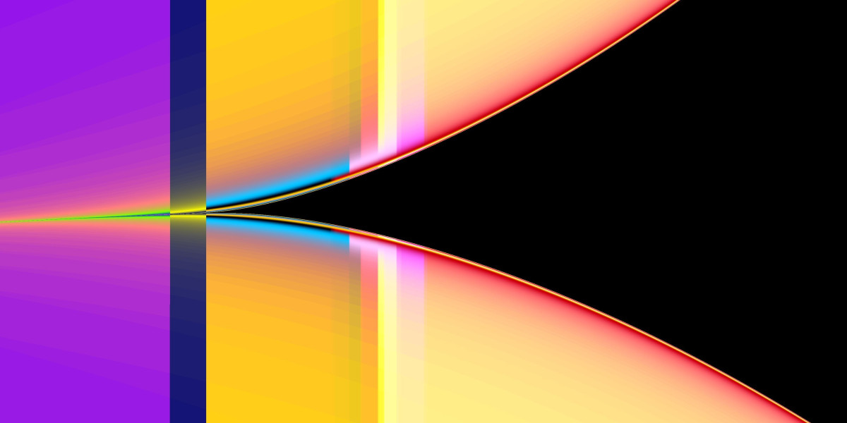 Maps of Casinos in PA PGCB