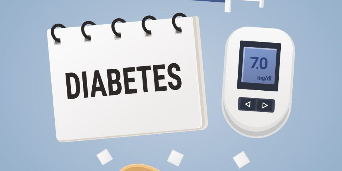 Control High Blood Sugar Naturally with Glycomet 500mg