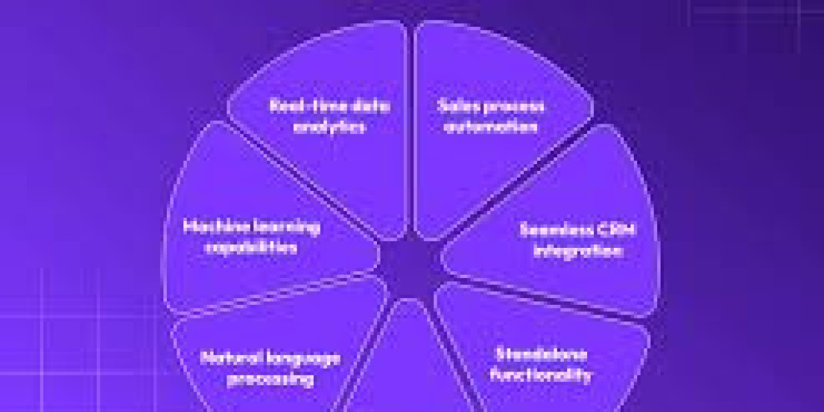 Top AI Assistants Revolutionizing Sales Calls