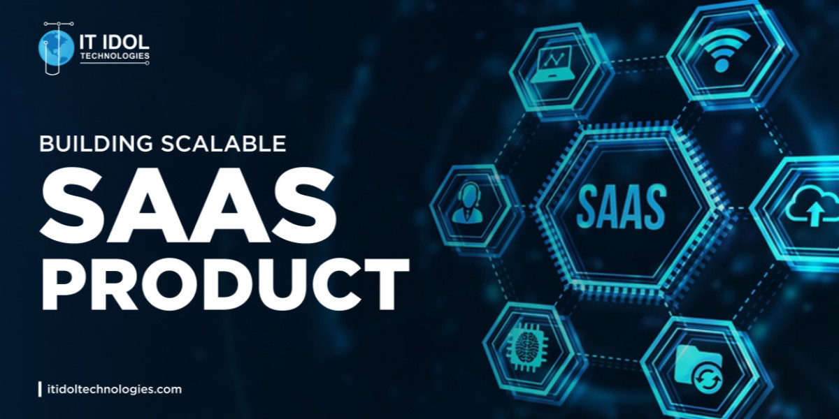 SaaS Products That Scale