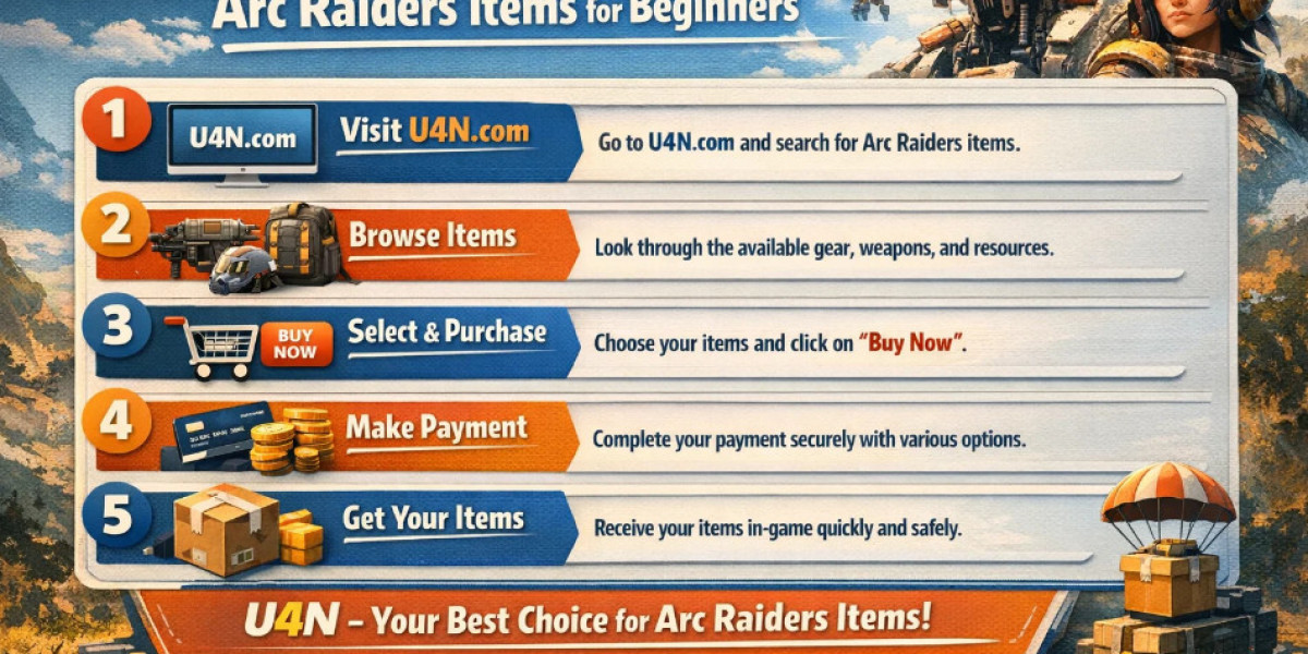 A Step-by-Step Guide to Buying Arc Raiders Items for Beginners