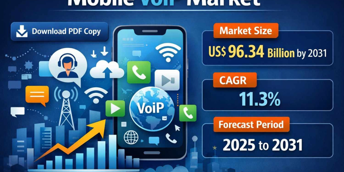 Mobile VoIP Market in the USA by 2031: Growth Trends, Key Players, and Industry Analysis