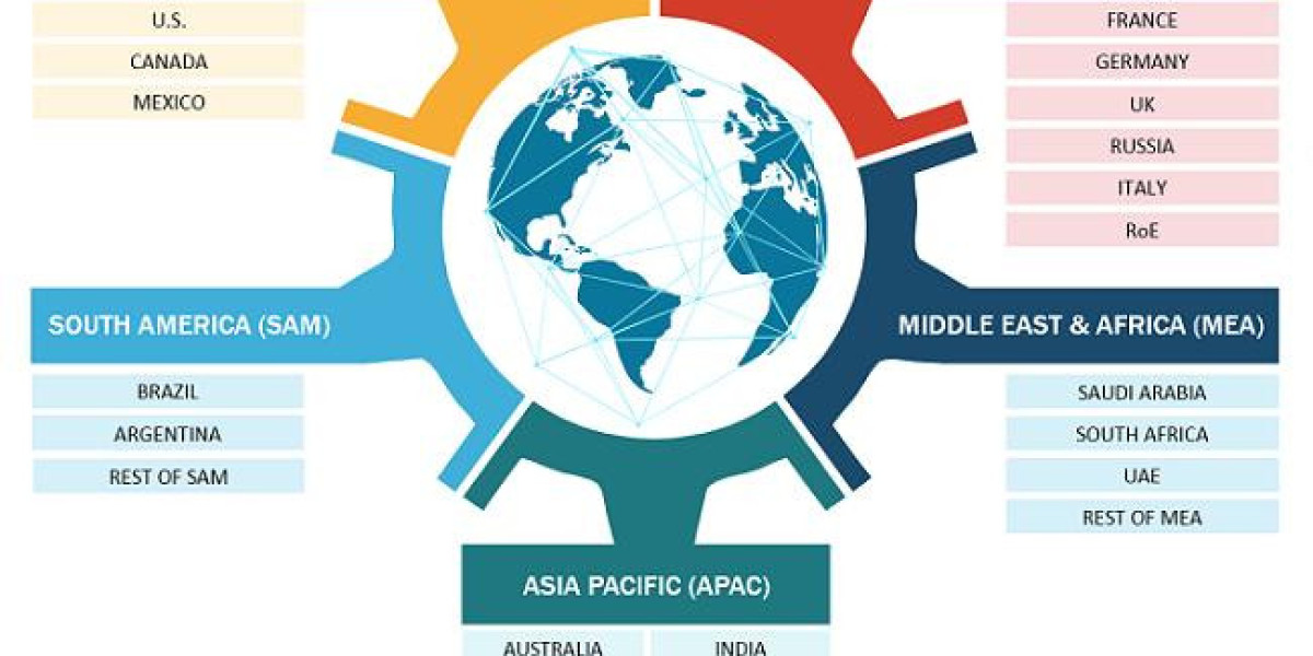 Piezoceramics Market: Recent Developments