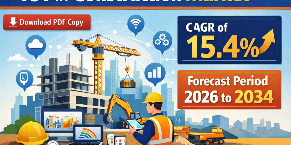 IoT in Construction Market Growth, Competitive Landscape, and Forecast to 2034
