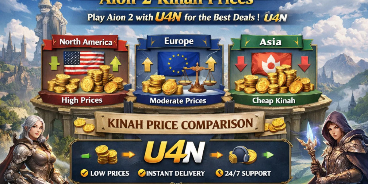 How Regional Servers Affect Aion 2 Kinah Prices