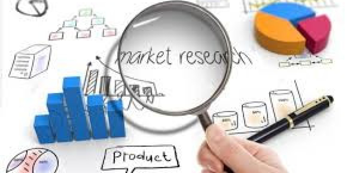 Global Dosing Systems Market Prominent Drivers, Segmentation, Growth Rate, Overview & Future Prospects 2025-2034