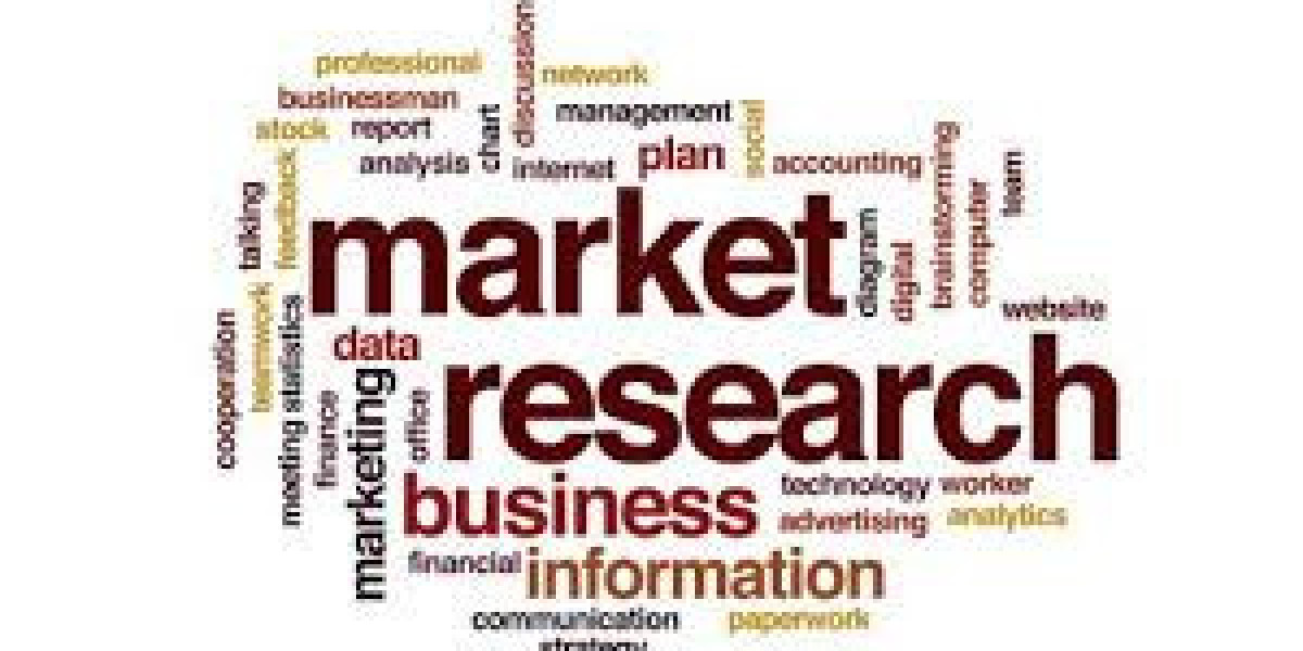 Global Energy Harvesting System Market Prominent Drivers, Segmentation, Growth Rate, Overview & Future Prospects 202