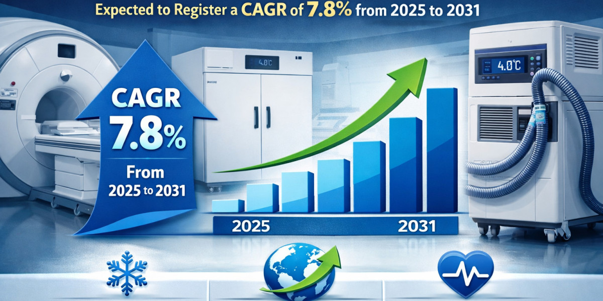 Medical Cooling System Market: Overview, Technological Developments, and Future Outlook