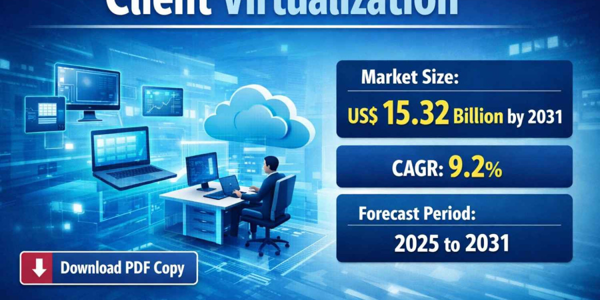 Client Virtualization Market Growth Analysis: Trends, Top Players, and Future Outlook to 2031