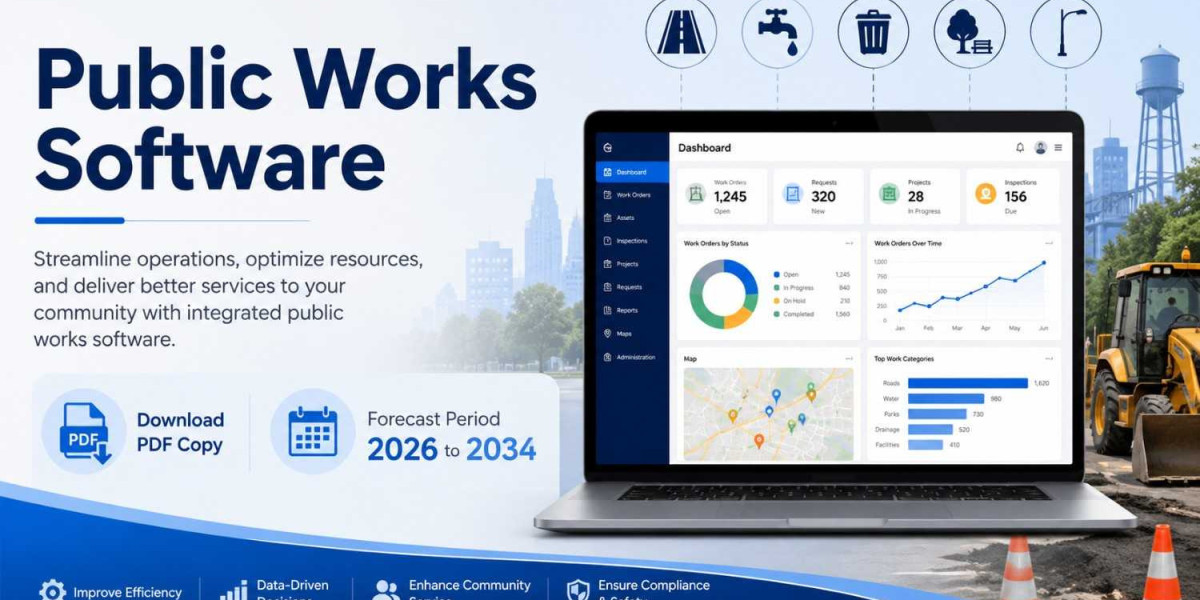 Global Public Works Software Market Revenue Growth and Industry Trends