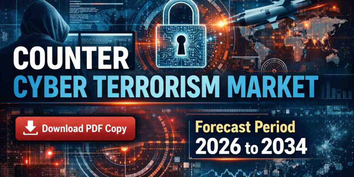Europe Counter Cyber Terrorism Market Outlook and Competitive Analysis 2034