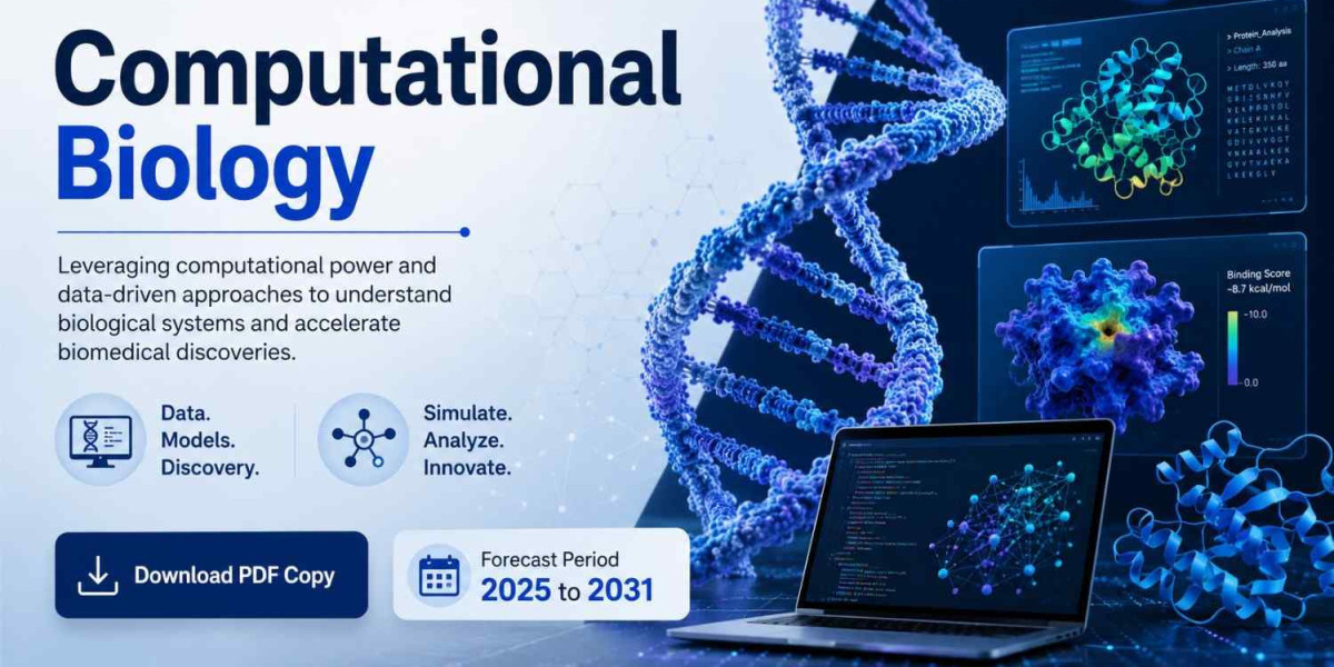 United States Computational Biology Market Size and Forecast to 2031