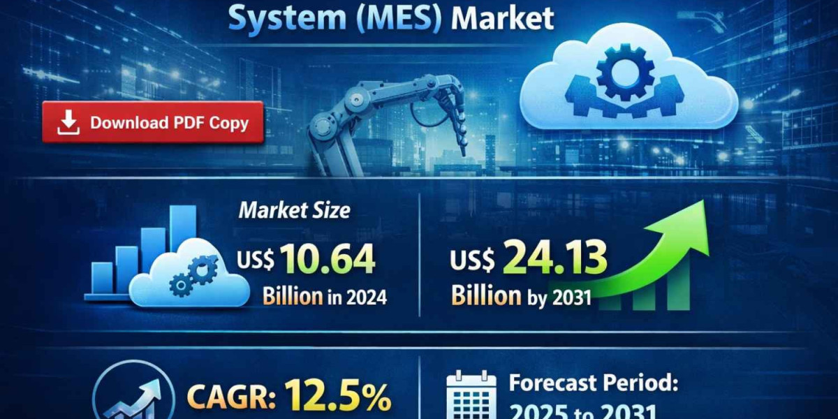 Cloud Manufacturing Execution System (MES) Market Forecast 2031: Strategic Analysis, Growth Drivers, and Industry Trends