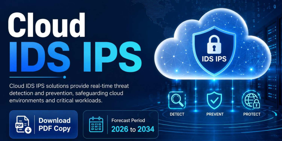 Europe Cloud IDS/IPS Market Growth, Demand & Forecast Through 2034
