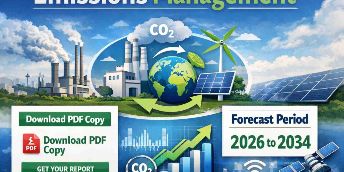 United States Emissions Management Market Size, Trends, and Forecast 2034