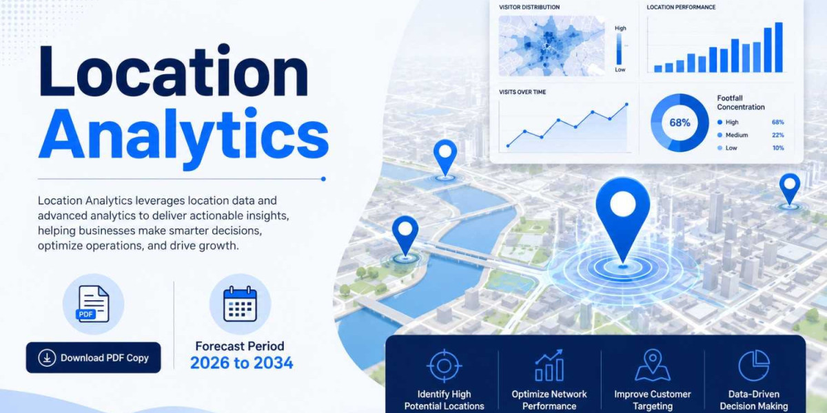 Europe Location Analytics Market Forecast 2034: Smart City Investments Fuel Regional Growth