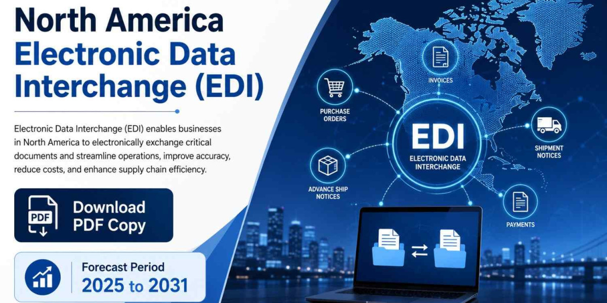 North America Electronic Data Interchange Market Revenue Forecast 2031