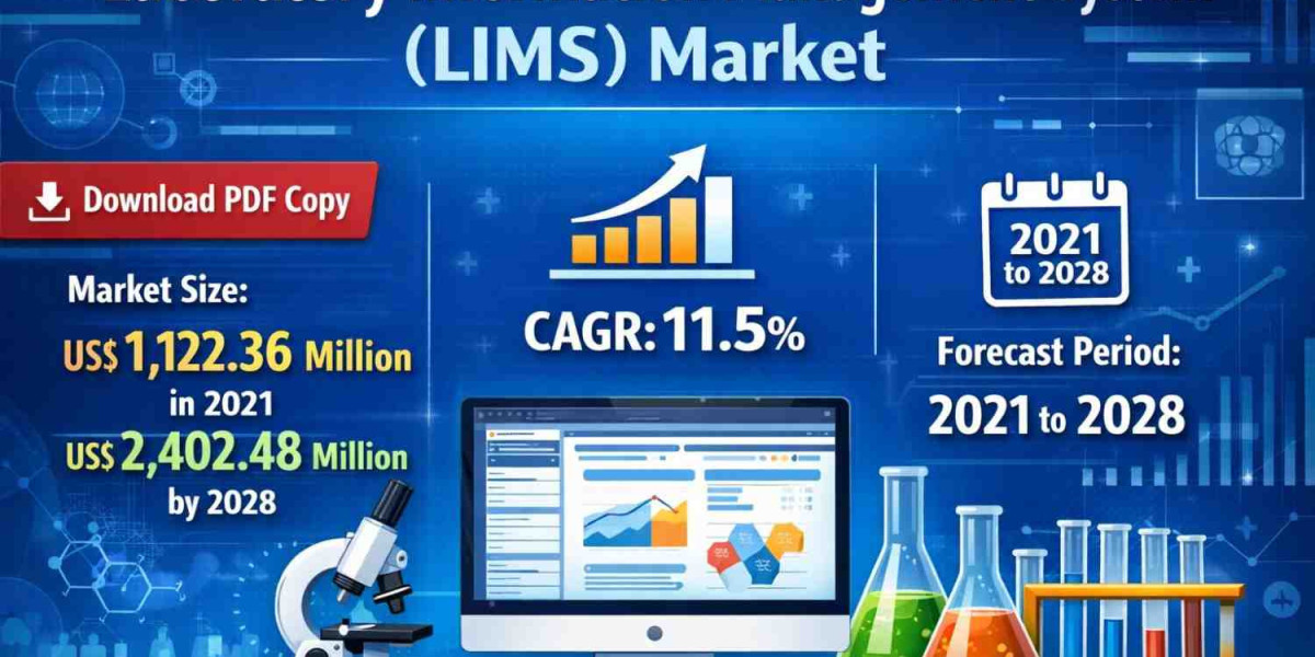 USA Laboratory Information Management System (LIMS) Market Size & Forecast 2028