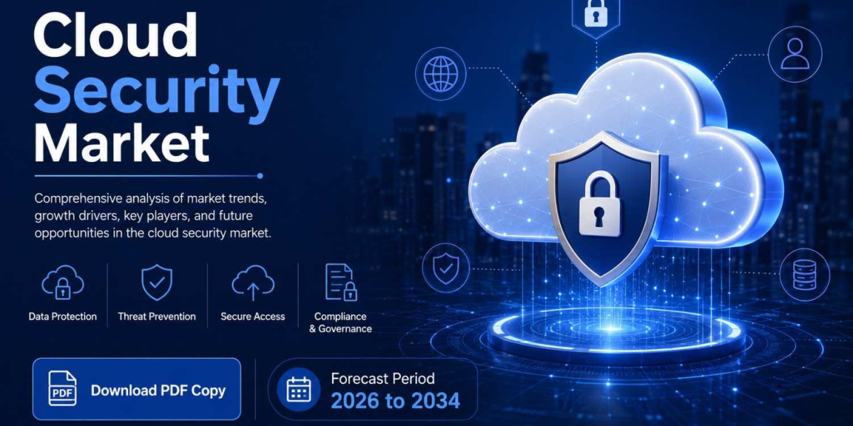 United States Cloud Security Market Size, Share, and Forecast to 2031