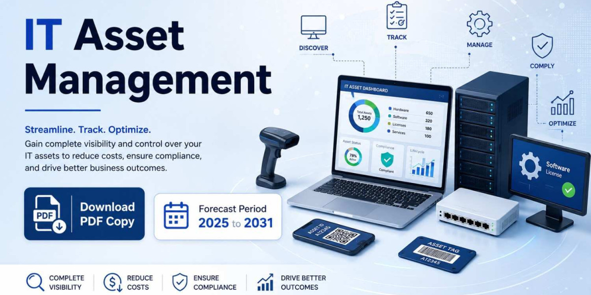 Europe IT Asset Management Market Outlook, Trends, and Forecast 2031