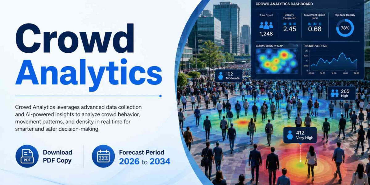 Europe Crowd Analytics Market Size, Share & Industry Forecast 2034