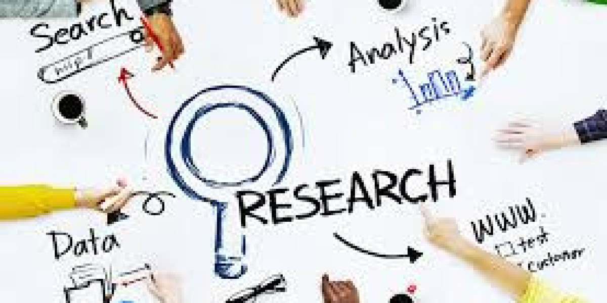 Global Visual Electrophysiology Testing Devices Market Prominent Drivers, Segmentation, Growth Rate, Overview & Futu