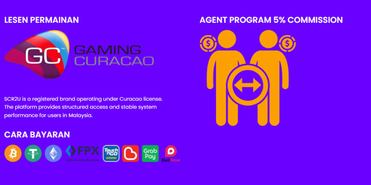 SCR2U Login Guide for New Casino Players in Malaysia 