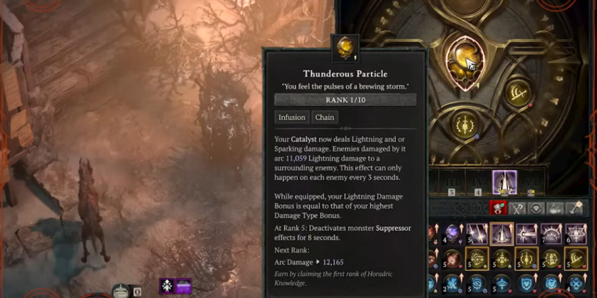 MMoexp: The Complete Diablo IV Endgame Farming Blueprint