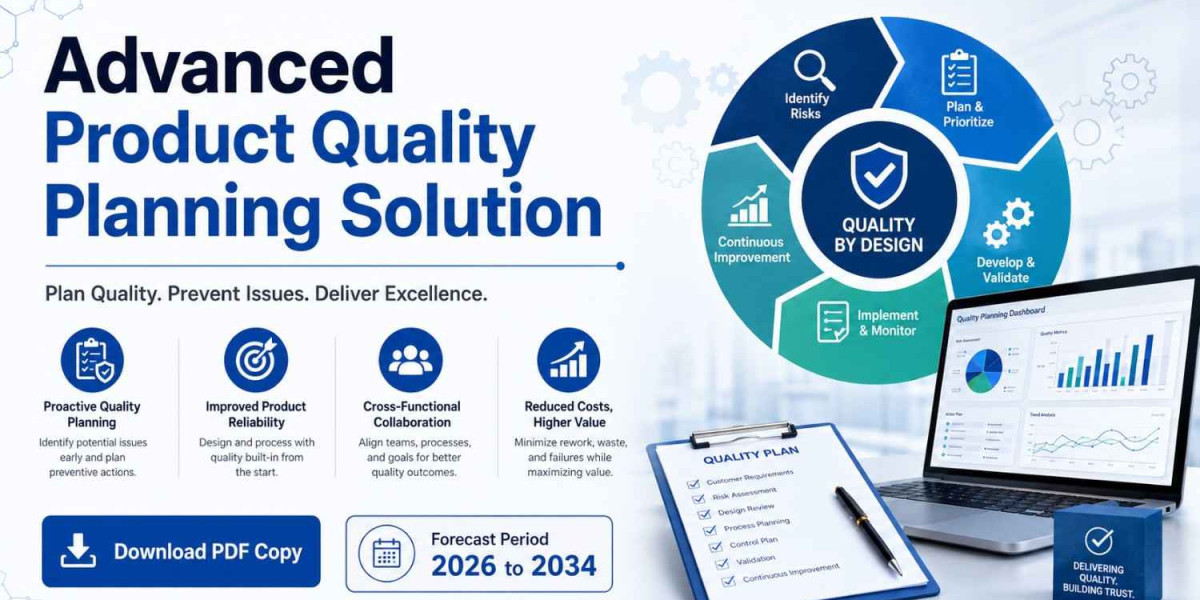 United States Advanced Product Quality Planning Solution Market Size and Forecast to 2034