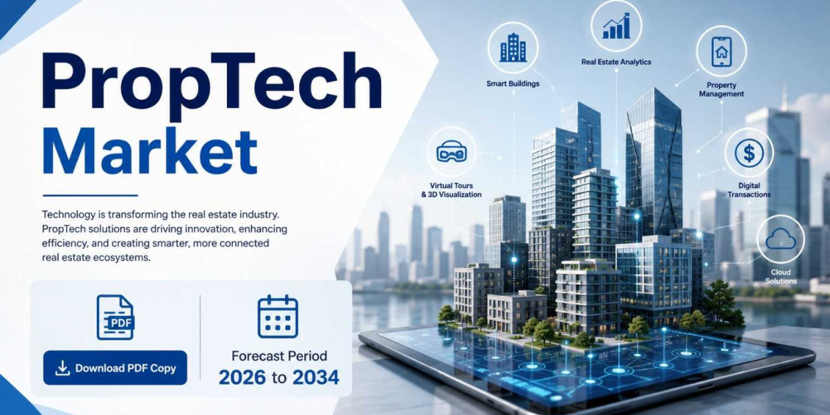 PropTech Market Growth Potential and Industry Developments 2025–2034