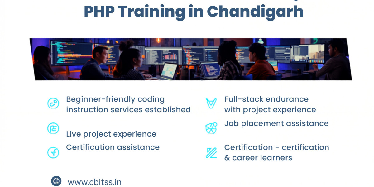 Build a Strong Career in Web Development with Modern Programming Skills