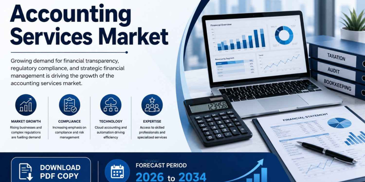 Worldwide Accounting Services Market Outlook: Trends, Challenges, and Growth Drivers