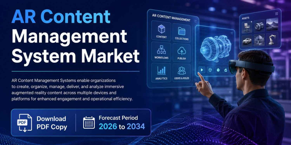 United States AR Content Management Systems Market Analysis, Trends, and Forecast to 2034