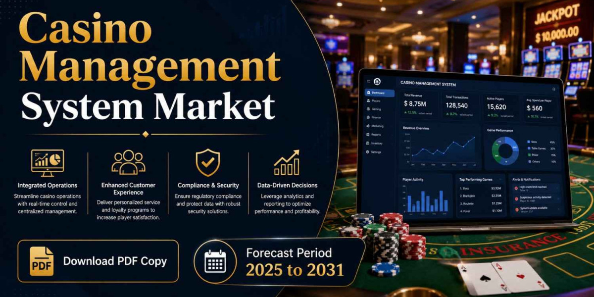 Casino Management System Market Competitive Landscape and Regional Growth Analysis