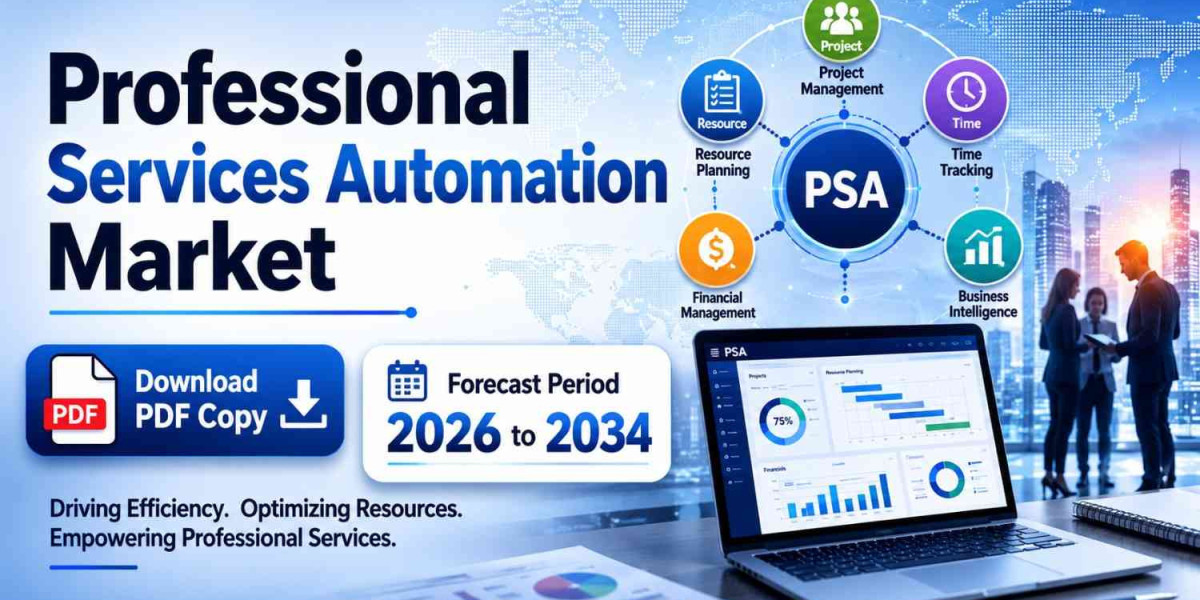 Global Professional Services Automation Market Competitive Analysis and Forecast to 2034