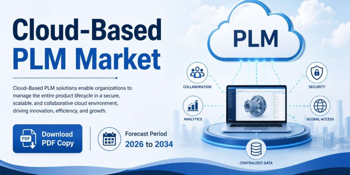 United States Cloud-Based PLM Market Growth Forecast 2025–2034: Trends and Opportunities