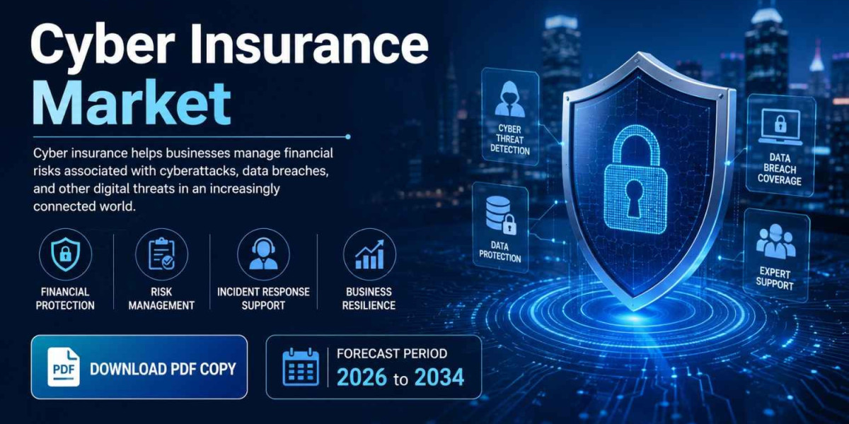 North America Cyber Insurance Industry Outlook: Trends, Drivers, and Forecast