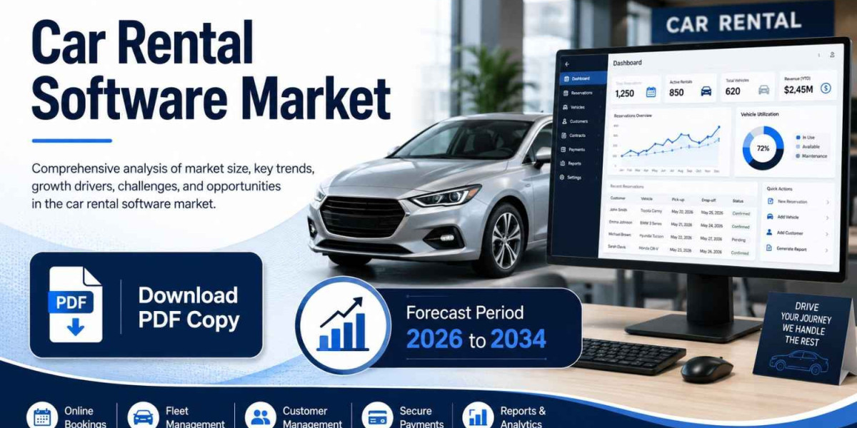 United States Car Rental Software Market Size, Trends, and Forecast Through 2034