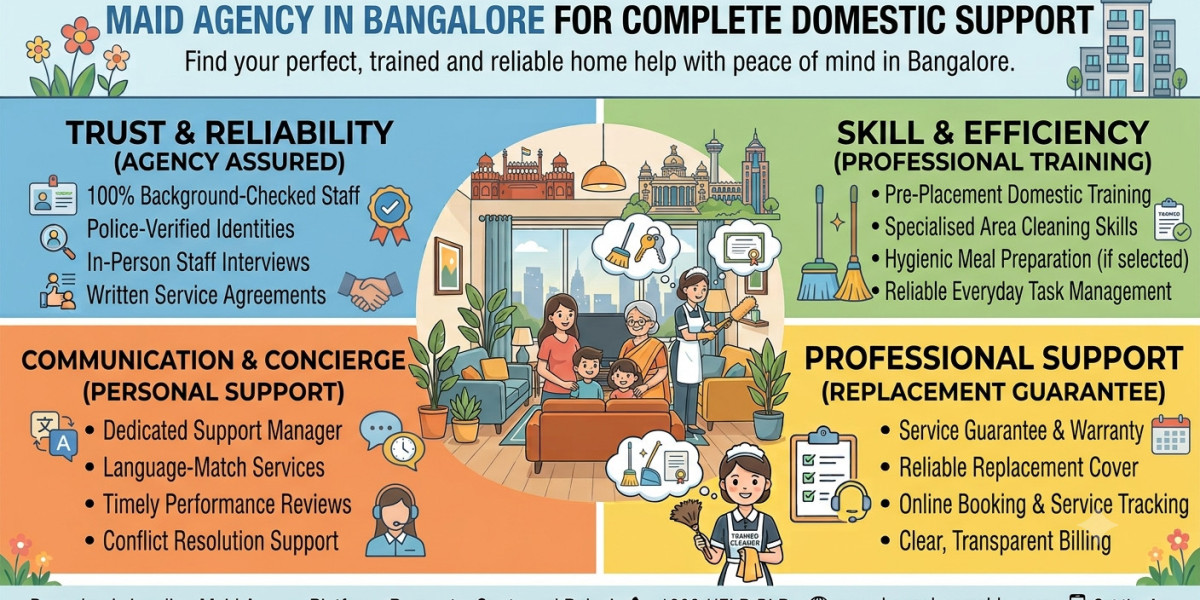 Choosing the Right Maid Agency in Bangalore for Your Household Needs