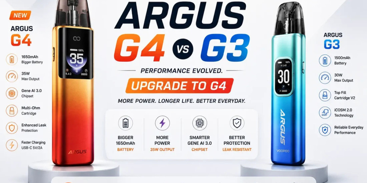 Argus G4 vs G3: Is the G4 Worth the Upgrade?