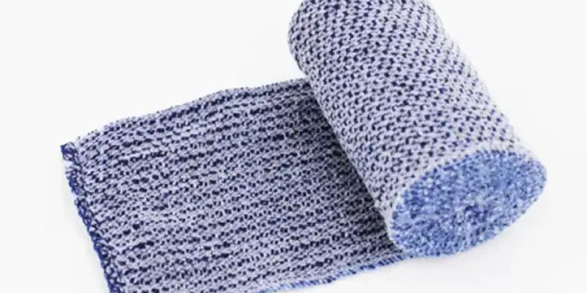 Sztexnet Dressing Kit Manufacturer Innovation