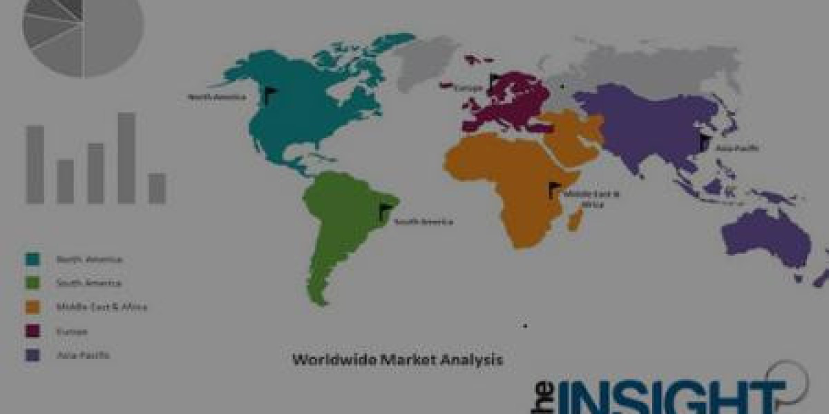 Ceramic Core Market Growth Accelerates Toward 2034