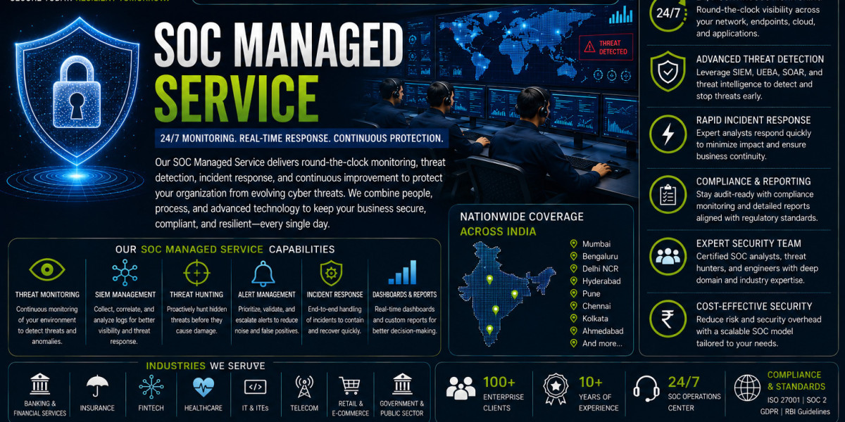 SOC Managed Services: Overlooked Security Challenges for Indian ICT