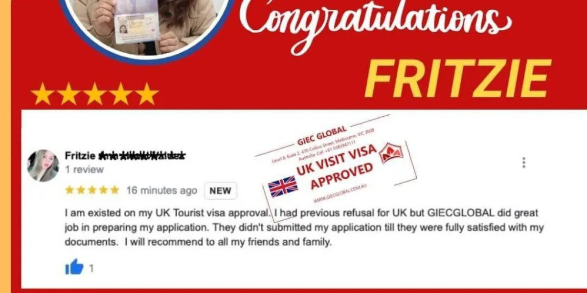 Australia Visa, PR and Study Guidance for UK Applicants: A Clear Immigration Roadmap