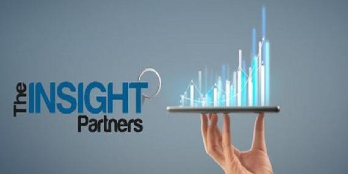 Advanced Wound Care Market Future Growth, Key Trends and Global Opportunities