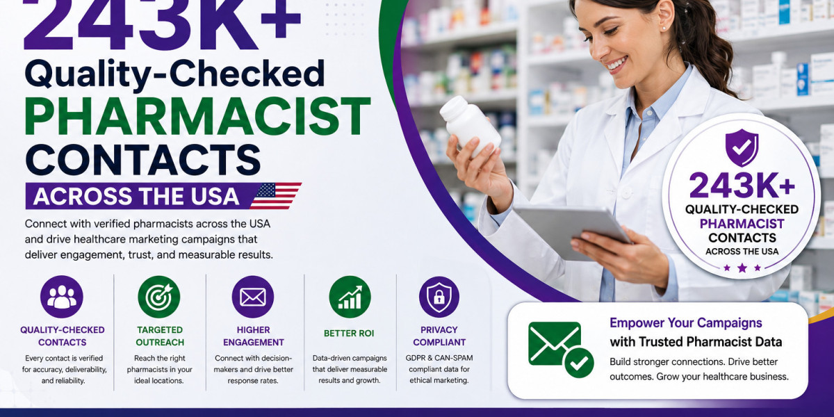 The Future of Pharmacy Marketing: Why Pharmacists Email Lists Are Crucial to Your Healthcare Business